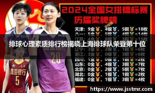 排球心理素质排行榜揭晓上海排球队荣登第十位