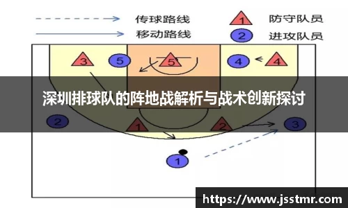 深圳排球队的阵地战解析与战术创新探讨
